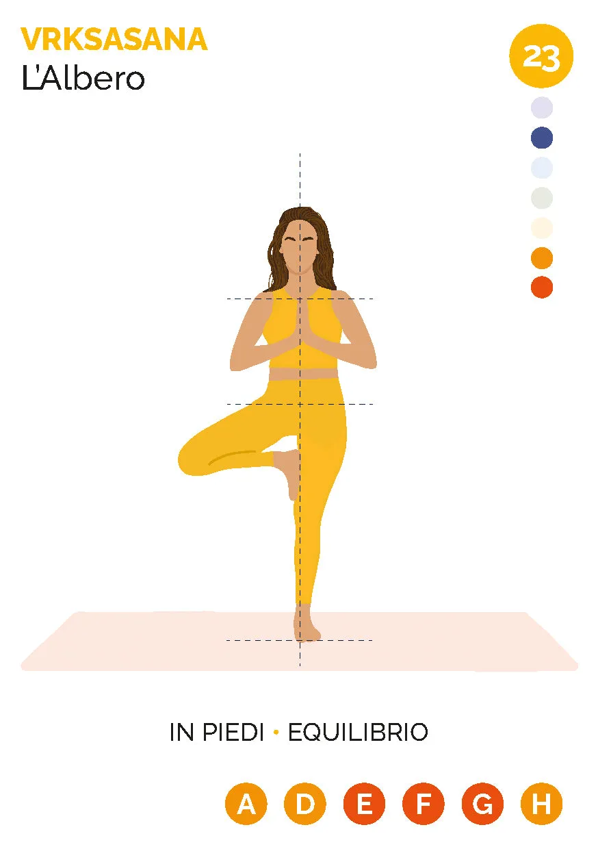 Lo Scarabeo JustAsana carte yoga 110 carte