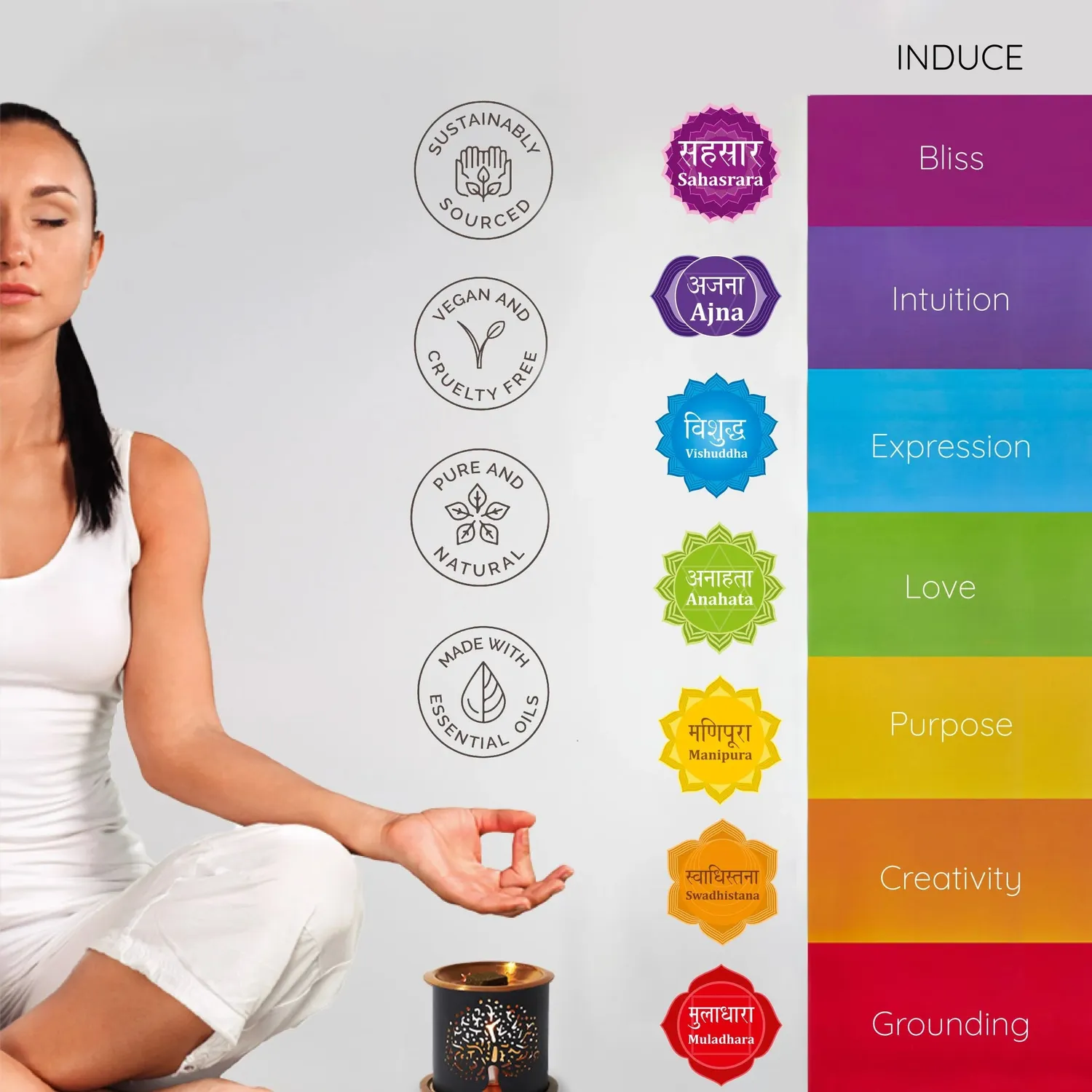Aromafume 7 Chakra Wellness Kit roll-on oli essenziali 10 ml vegan