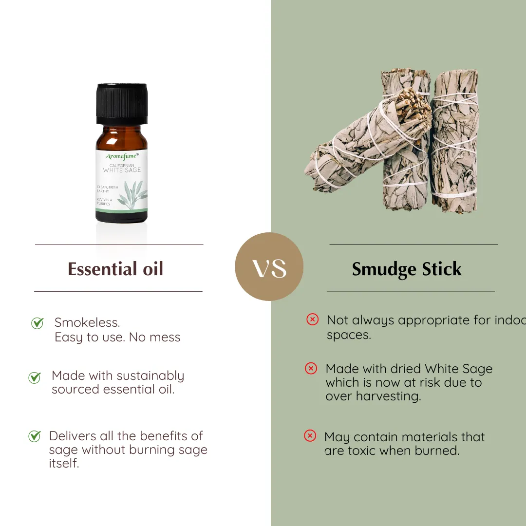 Aromafume Essential Oil Diffuser Blend olio