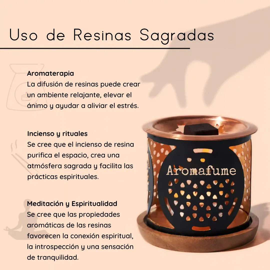 Aromafume Spiritual Awareness kit mattoncini profumati 12 pz con bruciatore