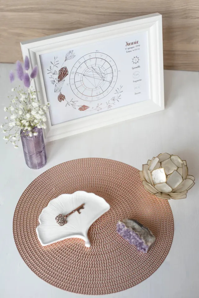 Astroflorarium Tema Natale quadro astrologico personalizzato