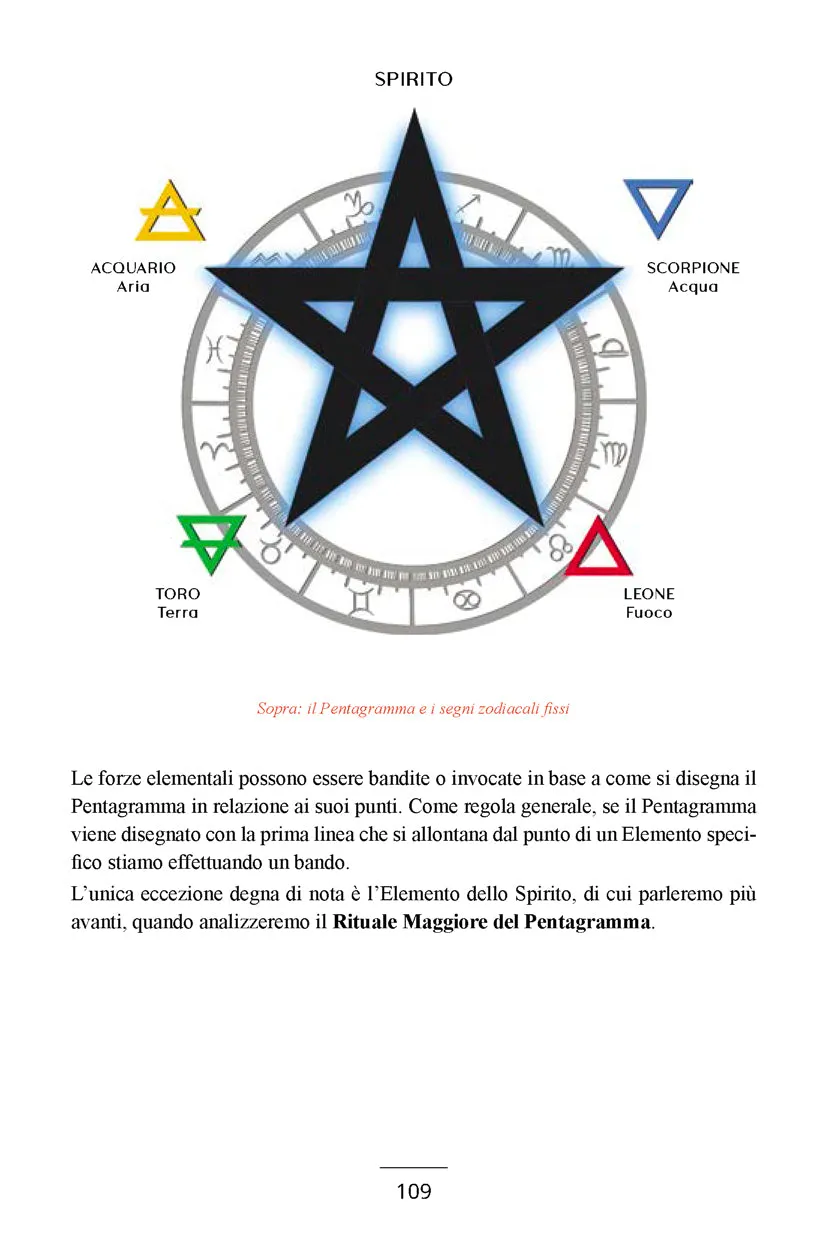 Lo Scarabeo Il Manuale di Aleister Crowley Libro 256 Pagine