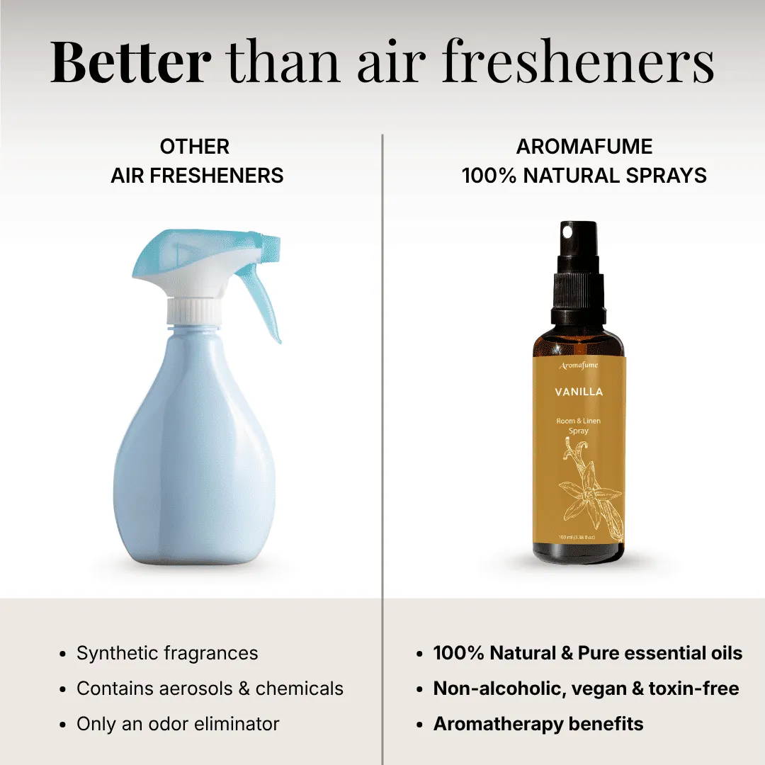 Aromafume 100% Natural Room & Linen Spray Set spray ambiente 3x50 ml