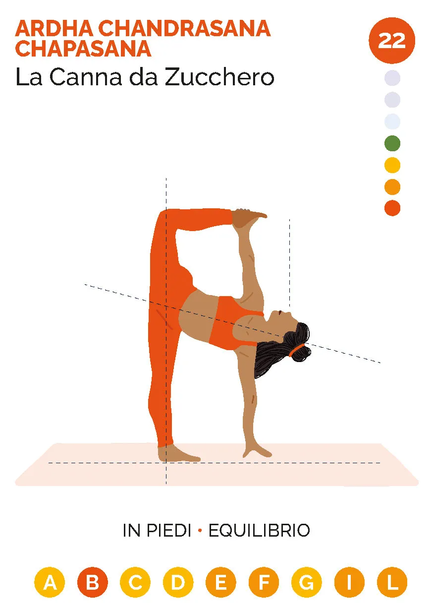 Lo Scarabeo JustAsana carte yoga 110 carte