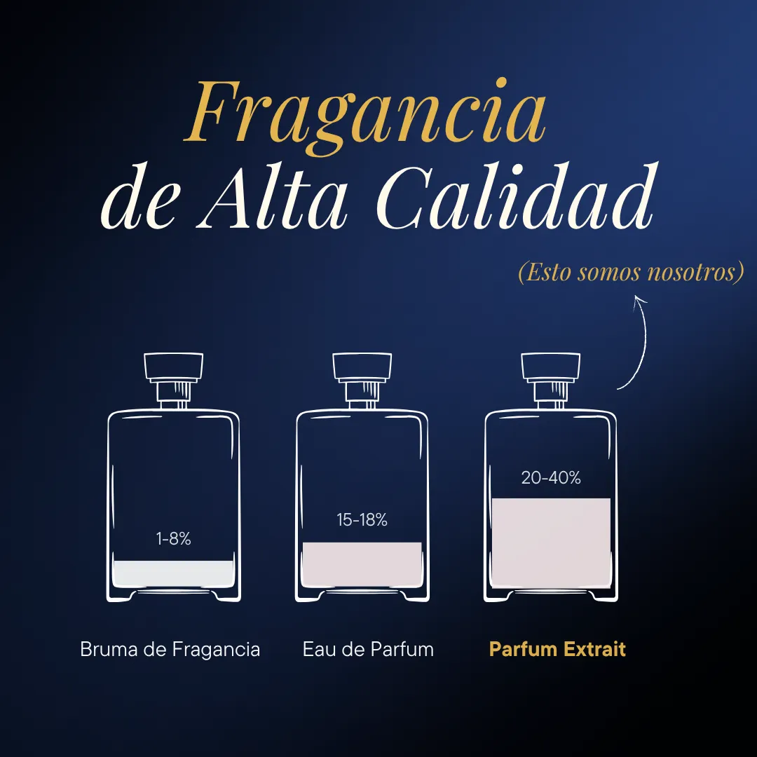 Aromafume Diosa Lunar Spray de Perfume profumo