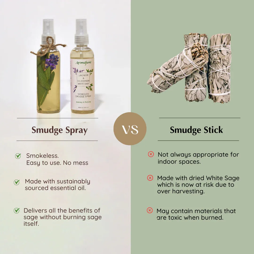 Aromafume White Sage & Lavender Smudge Spray spray ambiente 100 ml