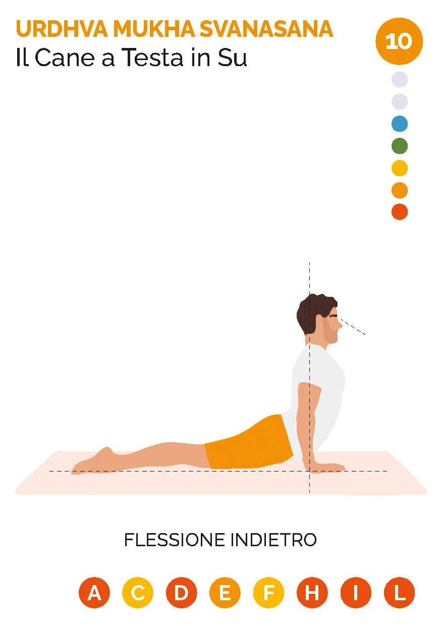 Lo Scarabeo JustAsana carte yoga 110 carte