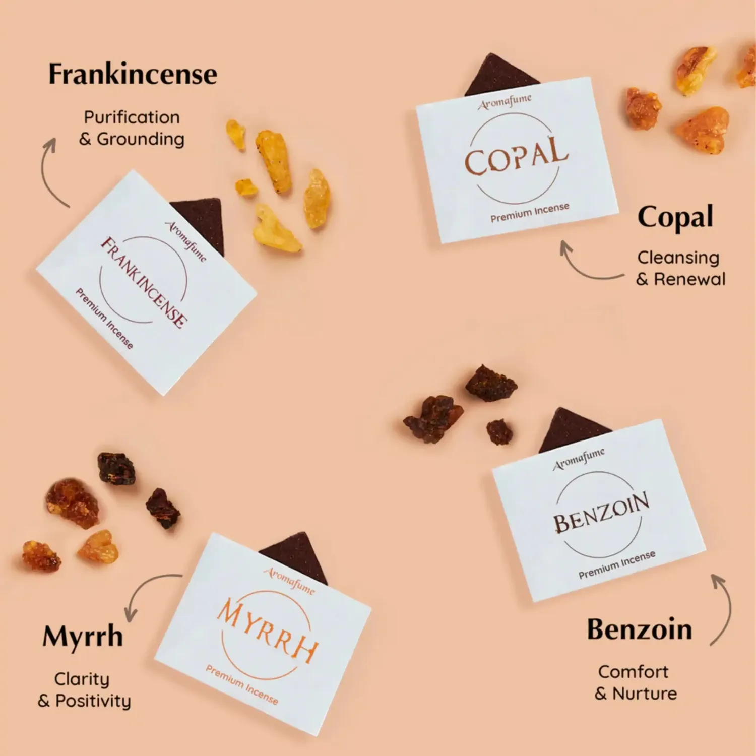 Aromafume Inner-peace kit benessere incenso e mist di resine